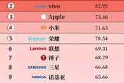 国产精品排行榜,匠心独运，品质卓越的佳作推荐